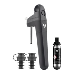 Pivot Plus